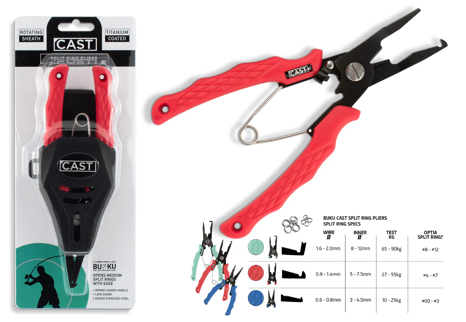 Buku Cast HD Split Ring Pliers with rotating rubber sheath - Image 6