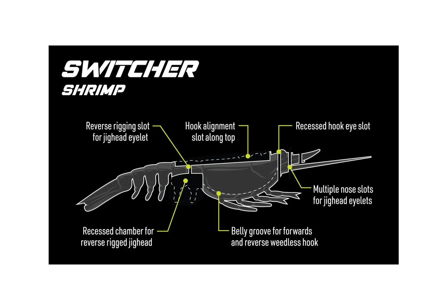 Nomad Live Ops Switcher Shrimp - Image 13