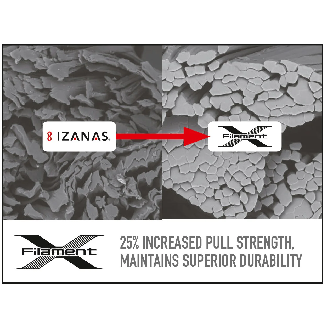 Shimano Ocea 8 Premium PE Braided Line - Image 2